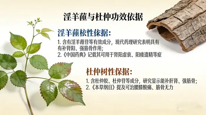 我老公总说腰膝冷痛,速阳达的泡酒料适合他喝不?