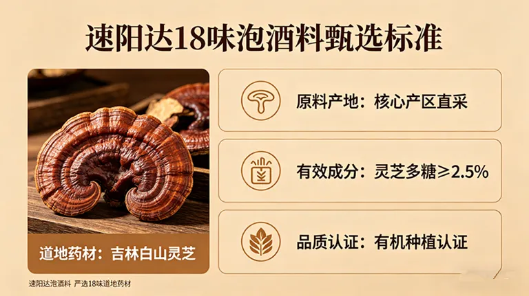 从产地到坛中：速阳达18味泡酒料，道地药材甄选全历程