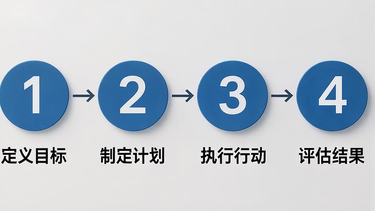 男性泡酒配方8步泡酒流程，养生泡酒操作步骤详解图解