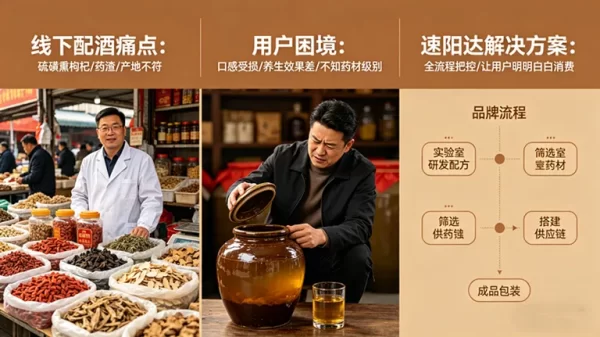 速阳达品牌初心：深耕男性养生泡酒领域8年，我们只做地道好用的泡酒料